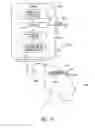 Fig. 10 - Methods and apparatus for effectuating a lasting change in a neural-function of a patient