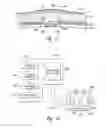 Fig. 11 - Methods and apparatus for effectuating a lasting change in a neural-function of a patient