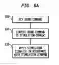 Fig. 07 - SOUND COMMAND TO STIMULATION CONVERTER