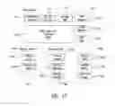 Fig. 21 - Method and apparatus to detect transponder tagged objects and to communicate with medical telemetry devices, for example during medical procedures