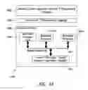 Fig. 22 - Method and apparatus to detect transponder tagged objects and to communicate with medical telemetry devices, for example during medical procedures