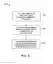 Fig. 05 - Drug Eluting Lead Systems