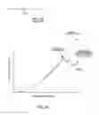 Fig. 18 - Shielded three-terminal flat-through EMI/energy dissipating filter