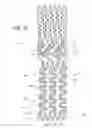 Fig. 08 - Ostium support for treating vascular bifurcations