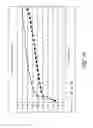 Fig. 34 - Ostium support for treating vascular bifurcations