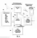 Fig. 06 - CONTROLLER INTERFACE FOR MUSICAL APPLICATIONS ON HANDHELD COMPUTING DEVICES