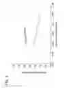 Fig. 06 - SUPERIOR CONCRETE MIX DESIGN WITH WORKABILITY OPTIMIZED GRADATION AND FIXED PASTE VOLUME