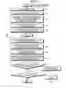 Fig. 07 - Bill recognizing and counting apparatus