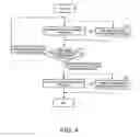 Fig. 05 - Position control method and robot