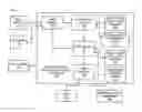 Fig. 01 - Exergy based evaluation of an infrastructure