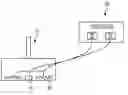 Fig. 01 - Methods and apparatuses for testing a sleep support member