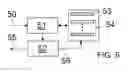 Fig. 04 - Event-based control system for wind turbine generators