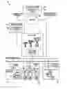Fig. 01 - SYSTEMS AND METHODS FOR ELECTRIC VEHICLE POWER FLOW MANAGEMENT