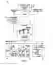 Fig. 02 - SYSTEMS AND METHODS FOR ELECTRIC VEHICLE POWER FLOW MANAGEMENT