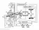 Fig. 01 - Hybrid vehicles