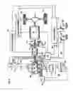 Fig. 03 - Hybrid vehicles