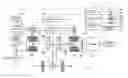 Fig. 01 - Hybrid vehicle and control method thereof