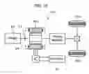 Fig. 09 - Hybrid vehicle and control method thereof