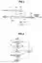 Fig. 03 - Device and method for controlling automatic transmission