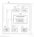 Fig. 01 - SYSTEM FOR ESTIMATING A VEHICLE MASS