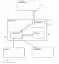 Fig. 01 - System for controlling vehicle parameters