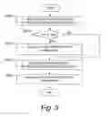 Fig. 04 - Vehicle headway maintenance assist system and method