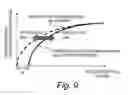 Fig. 10 - Vehicle headway maintenance assist system and method