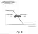 Fig. 12 - Vehicle headway maintenance assist system and method