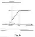 Fig. 15 - Vehicle headway maintenance assist system and method