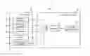 Fig. 01 - Gas turbine control method and device