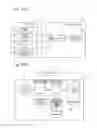 Fig. 02 - Gas turbine control method and device