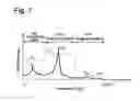 Fig. 06 - Gas turbine control method and device