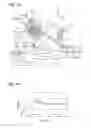 Fig. 10 - Gas turbine control method and device