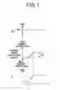 Fig. 07 - Apparatus for controlling the amount of waste heat of an engine