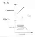 Fig. 10 - Apparatus for controlling the amount of waste heat of an engine