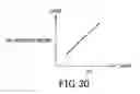 Fig. 21 - Apparatus for controlling the amount of waste heat of an engine
