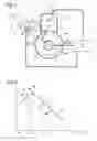 Fig. 02 - Method for operating an internal combustion engine