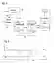Fig. 03 - Method for operating an internal combustion engine