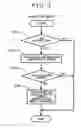 Fig. 04 - Traveling information creating device, traveling information creating method and program