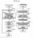 Fig. 09 - Traveling information creating device, traveling information creating method and program