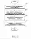Fig. 04 - APPARATUS AND METHOD FOR PROVIDING ROAD DATA IN MOBILE COMMUNICATION SYSTEM