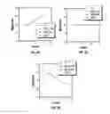 Fig. 05 - Estimating sigma log beyond the measurements points