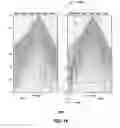 Fig. 17 - Method for performing constrained polarization filtering