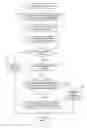 Fig. 01 - Method for adjusting results of a polymerase chain reaction (PCR) instrument