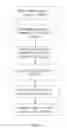 Fig. 07 - CLINICAL APPLICATIONS OF NEUROPSYCHOLOGICAL PATTERN ANALYSIS AND MODELING