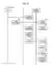Fig. 04 - APPARATUS, SYSTEM, AND METHOD OF DETERMINING APPARATUS STATE