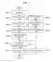 Fig. 04 - Internal combustion engine control apparatus