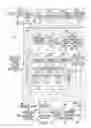 Fig. 02 - INTELLIGENT NETWORK