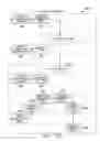 Fig. 30 - INTELLIGENT NETWORK