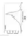 Fig. 05 - Method to quantify discrete pore shapes, volumes, and surface areas using confocal profilometry